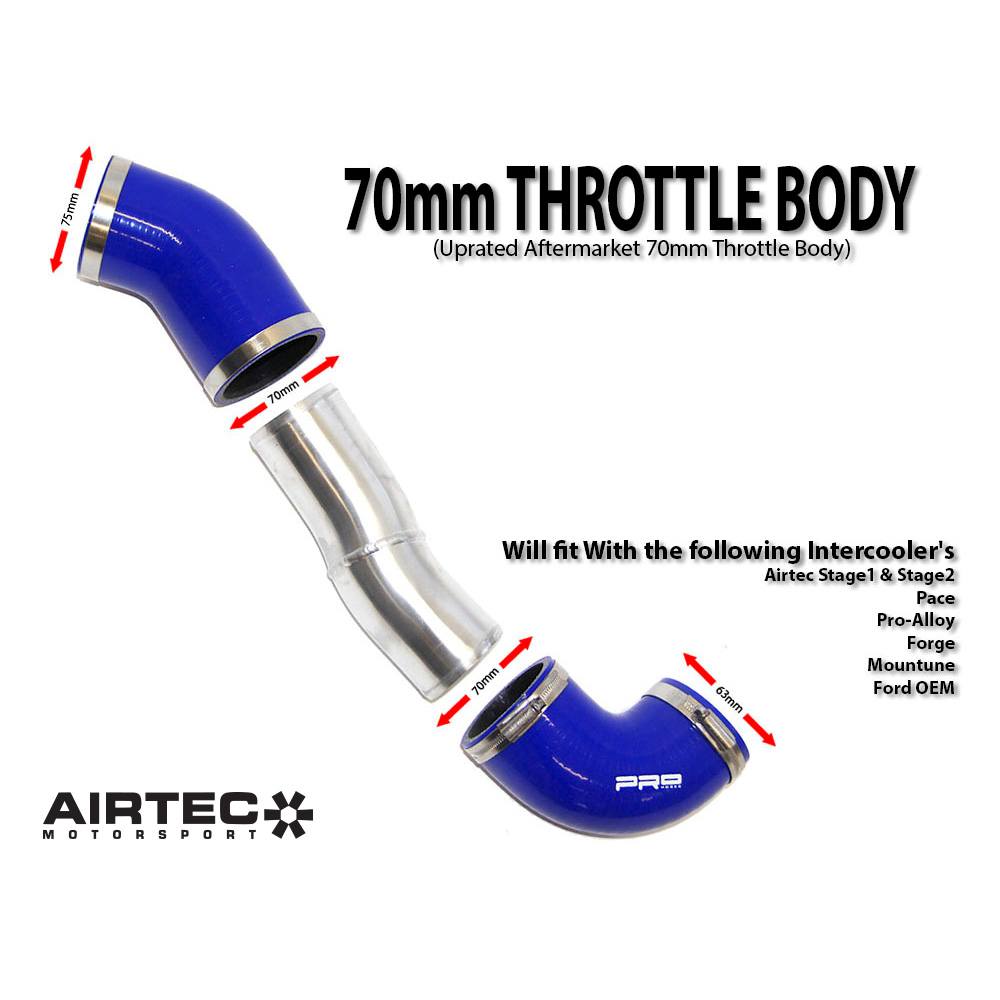 AIRTEC  2.5 inch Big Boost Pipes with 70mm Cold Side for Focus ST and RS Mk2