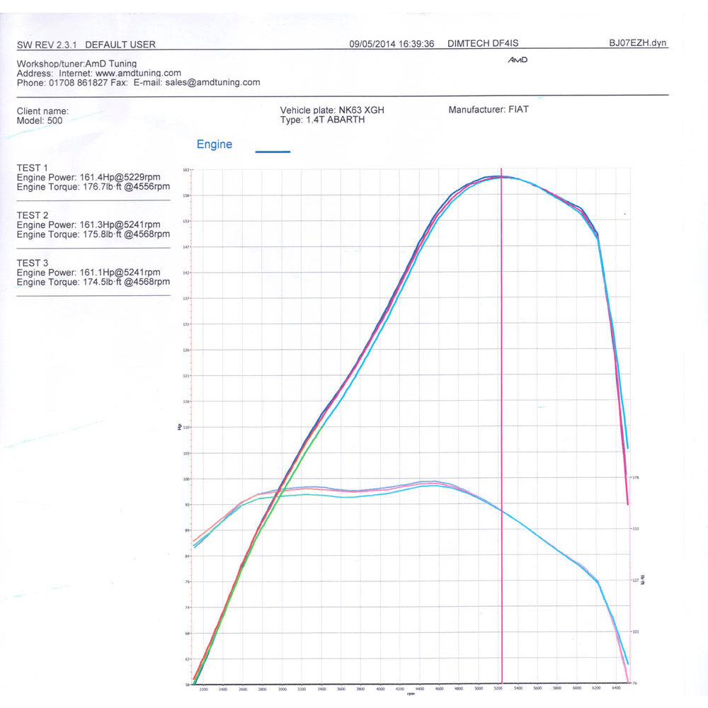 AIRTEC Motorsport Intercooler Upgrade for Fiat 500 Abarth