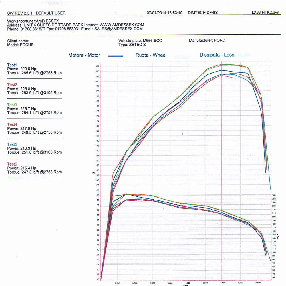 AIRTEC Motorsport Intercooler Upgrade for Mk3 Focus Zetec S 1.6 EcoBoost