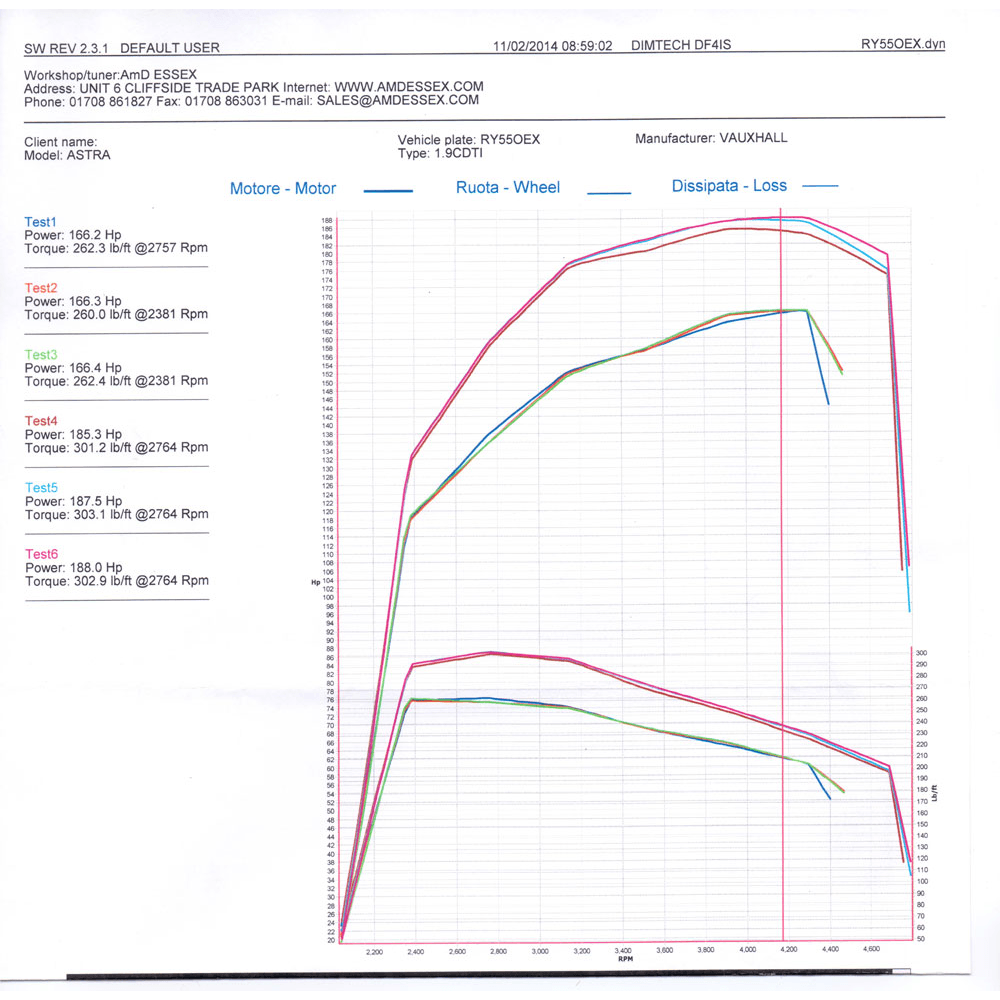 AIRTEC Motorsport 60mm Core Intercooler Upgrade for Astra Mk5 1.9 Diesel