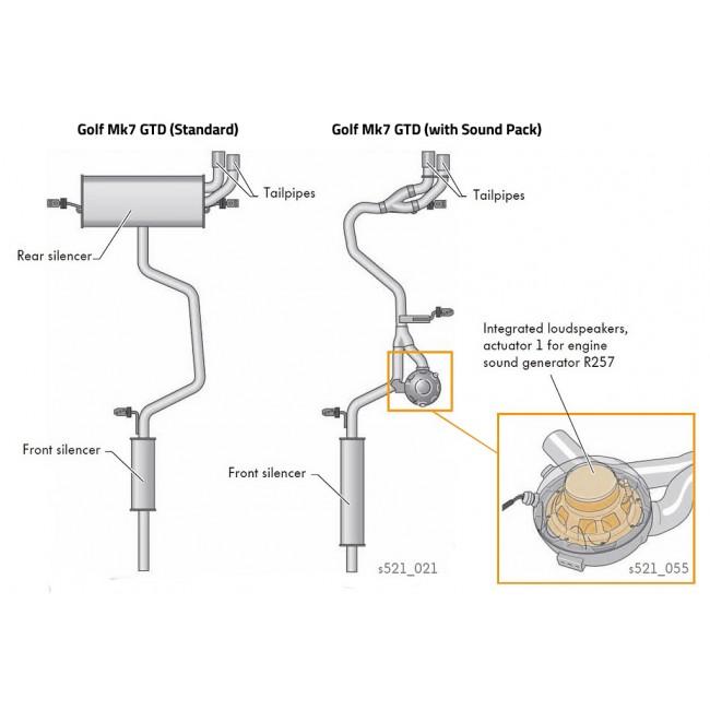 VW Golf GTD (Mk7) 2.0 TDI (5G) (14-17) GTI Style Cat Back Performance Exhaust